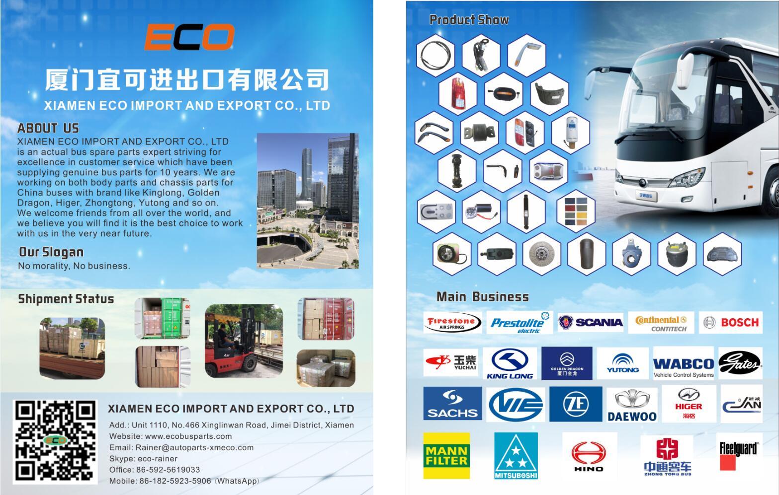 About our company